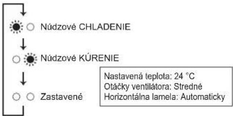 MITSUBISHI MFZ-KT60VA - Ked' nie je možné použit' dial'kový ovládač... - 1