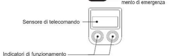 MITSUBISHI MFZ-KT60VA - NOMI DELLE VARIE PARTI - 2