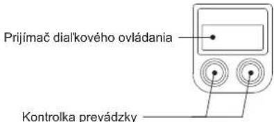 MITSUBISHI MFZ-KT60VA - POMENOVANIE SÚČASTÍ - 2