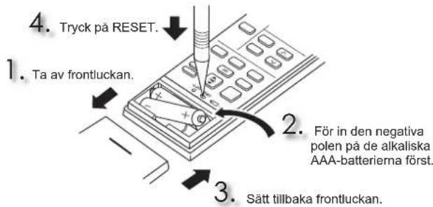 MITSUBISHI MFZ-KT60VA - FÖRBEREDELSER FÖRE ANVÄNDNING - 1