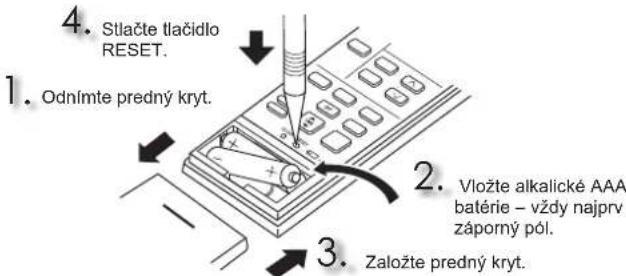 MITSUBISHI MFZ-KT60VA - Ked' nie je možné použit' dial'kový ovládač... - 3