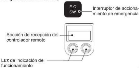 MITSUBISHI MFZ-KT60VA - NOMBRE DE LAS PARTES - 2