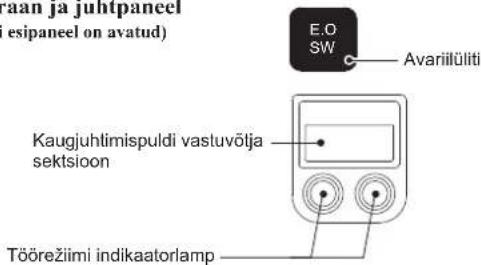 MITSUBISHI MFZ-KT60VA - OSADENIMETUSED - 2