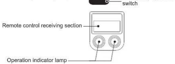 MITSUBISHI MFZ-KT60VA - NAME OF EACH PART - 2
