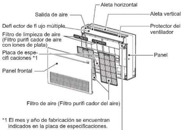 MITSUBISHI MFZ-KT60VA - NOMBRE DE LAS PARTES - 1
