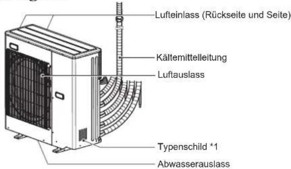 MITSUBISHI MFZ-KT60VA - Wenn die Fernbedienung nicht verwendet werden kann... - 2