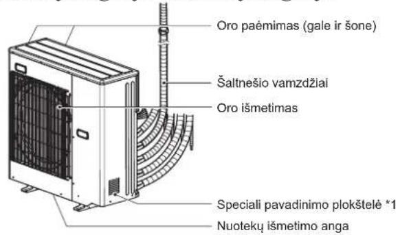 MITSUBISHI MFZ-KT60VA - Kada nuotolinio valdymo pultelio naudoti negalima... - 2
