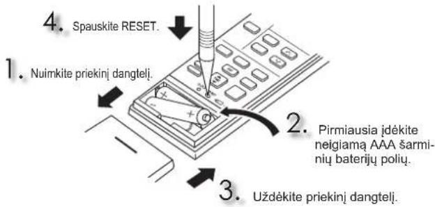 MITSUBISHI MFZ-KT60VA - Kada nuotolinio valdymo pultelio naudoti negalima... - 3