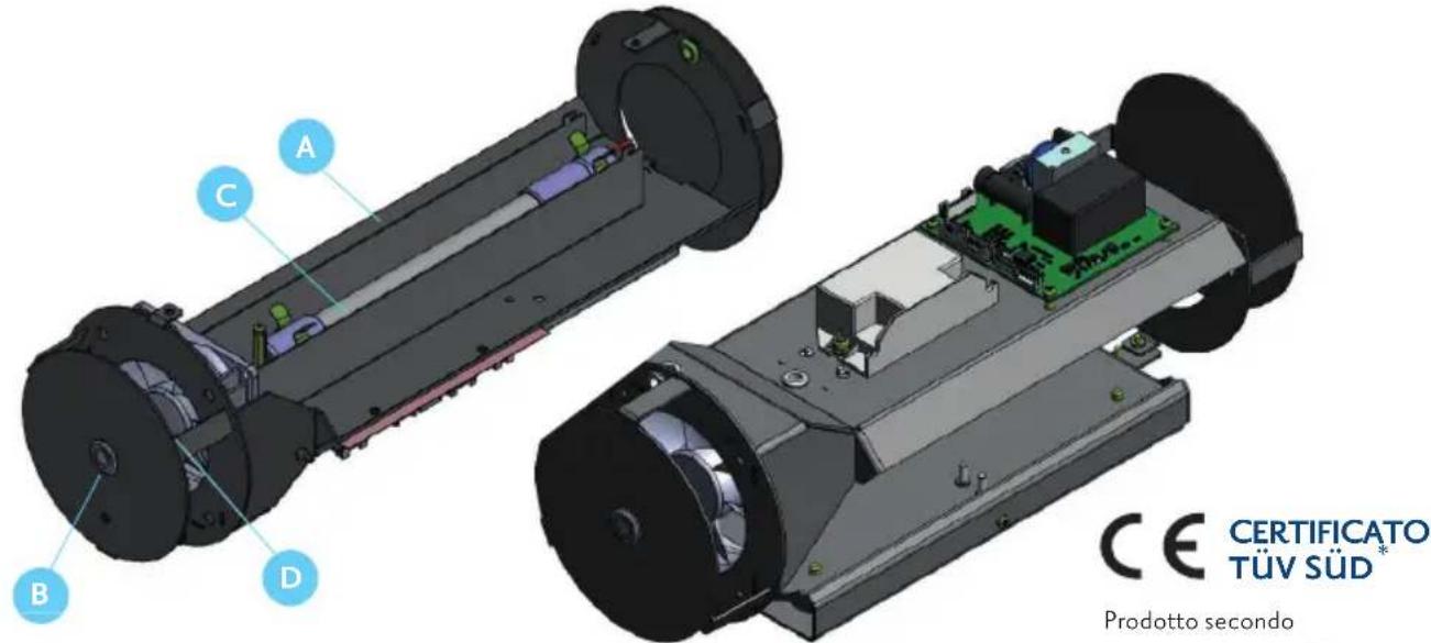 OZONOS AC-1 plus - MONTAGGIO - 1