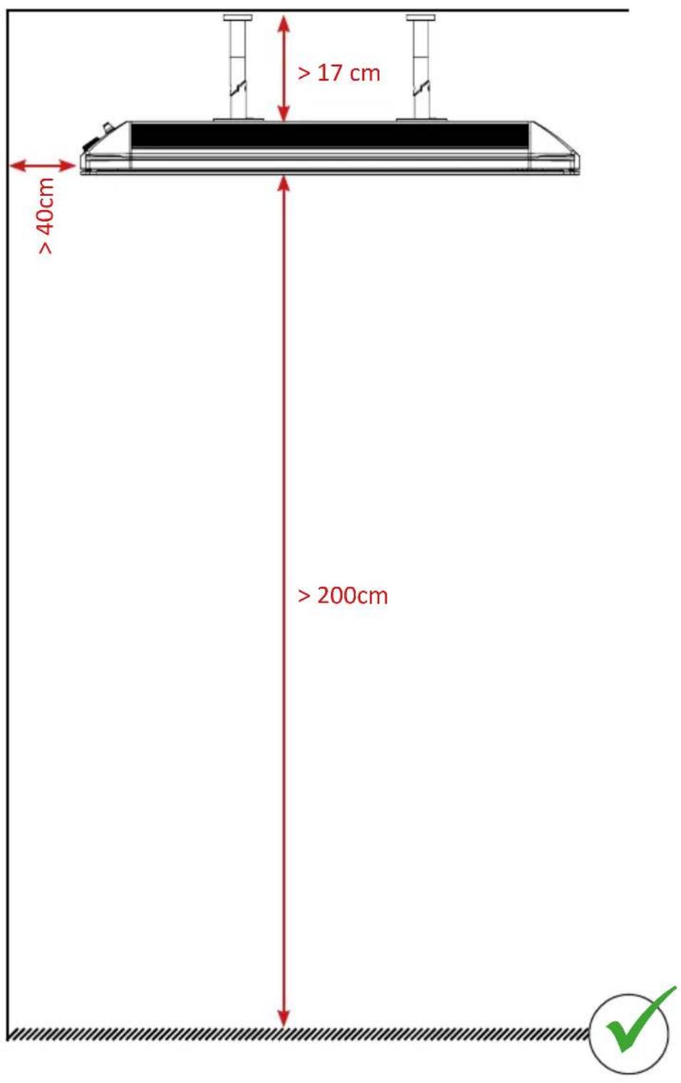 Heatscope Vision Plus 3200 - NL Niet toegestane, foutieve en gevaarlijke verbindingen - 18