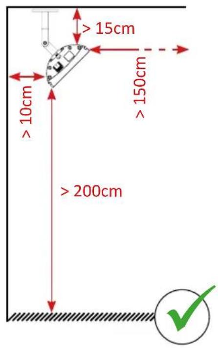 Heatscope Vision Plus 3200 - NL Niet toegestane, foutieve en gevaarlijke verbindingen - 19