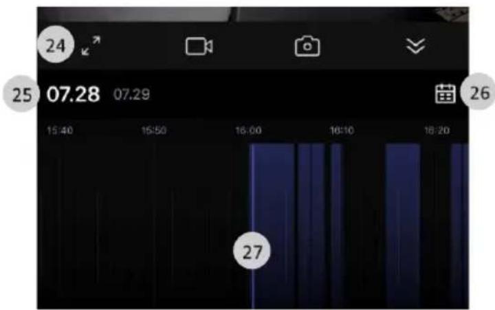 24 25 07.28 07.29 15:40 15:50 16:00 16:10 16:20 27