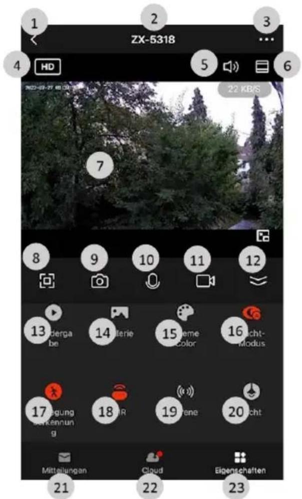 1 ZX-5318 2 3 4 HD 5 6 22 KB/S 7 8 9 10 11 12 13 derga be 14 terie 15 eme color 16 cht- Modus 17 legung berkennun g 18 MR 19 rene 20 cht Mittteilungan Cloud Eigenschaften 21 22 23