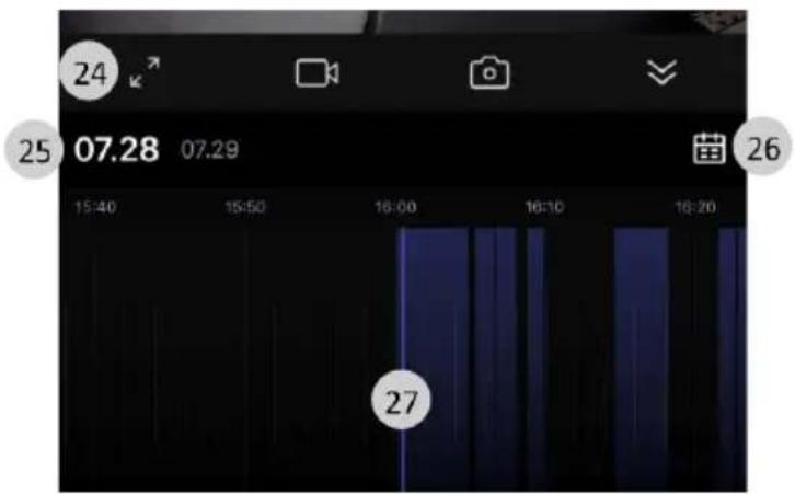 24 25 07.28 07.29 15:40 15:50 16:00 16:10 16:20 26 27