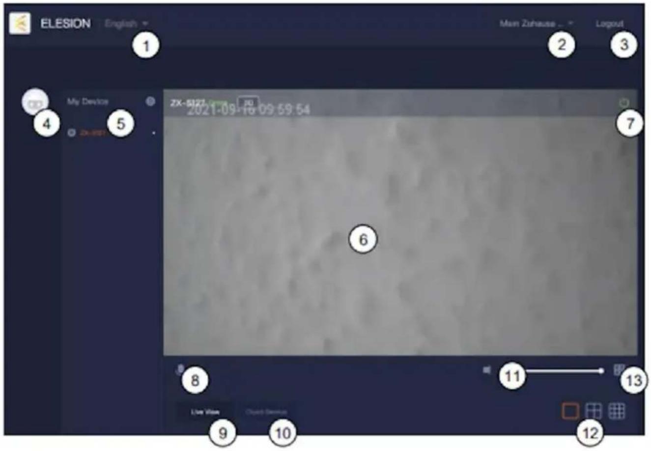 ELESION English 1 2 3 4 My Device 5 ZX-5127 Green 2021-09-16 09:59:54 6 7 8 9 Live Vision 10 Cloud Service 11 12 13