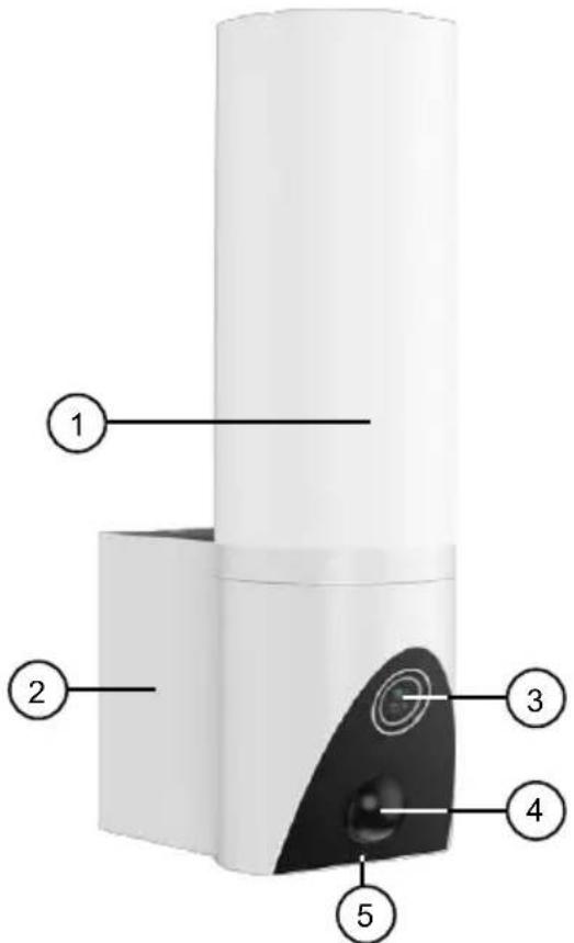 VisorTech ZX-5036-675 - Description du produit - 1