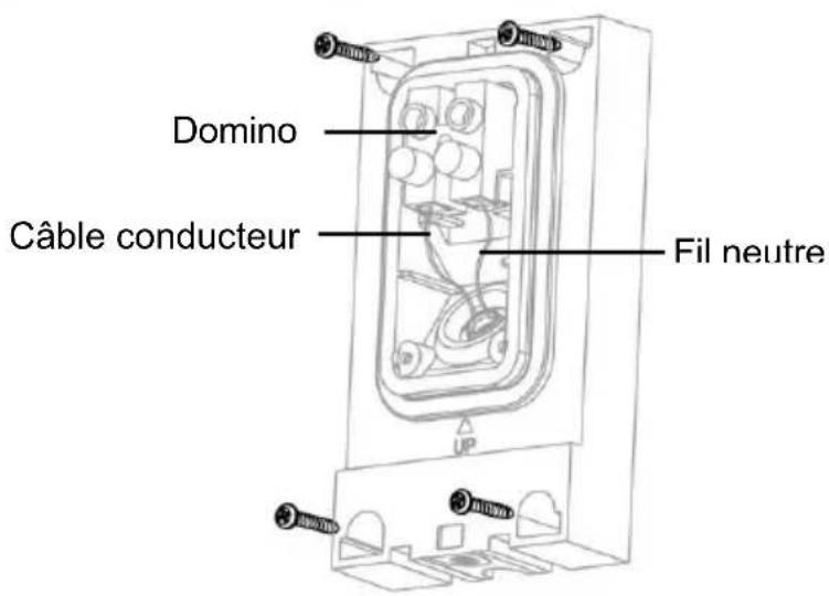 Domino Câble conducteur Fil neutre