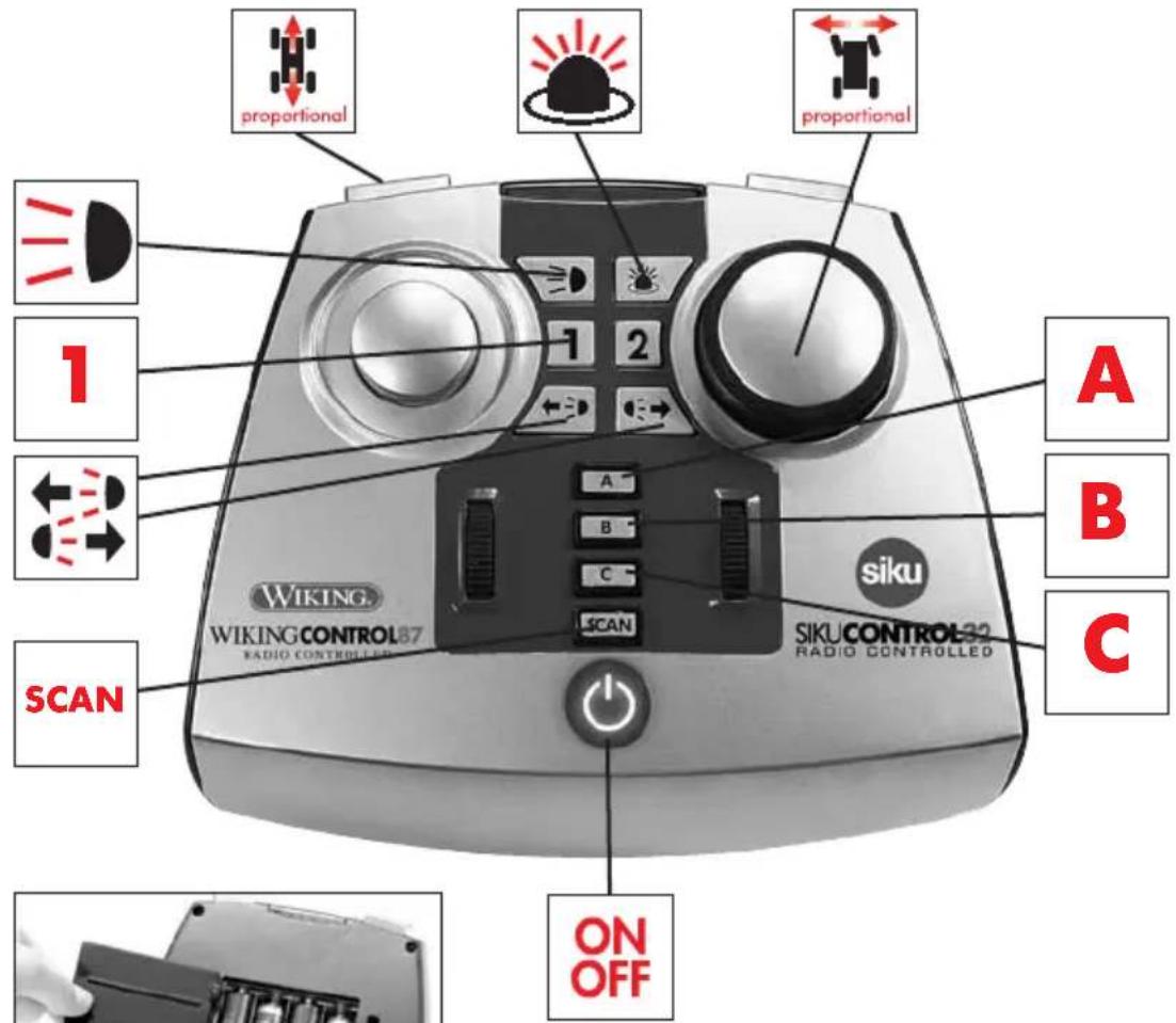 Wiking Control 87 - 2