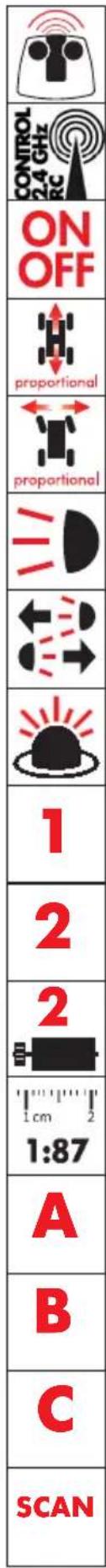 Wiking Control 87 - Die Symbole · The Symbols Les Symboles · De Pictogrammen - 1