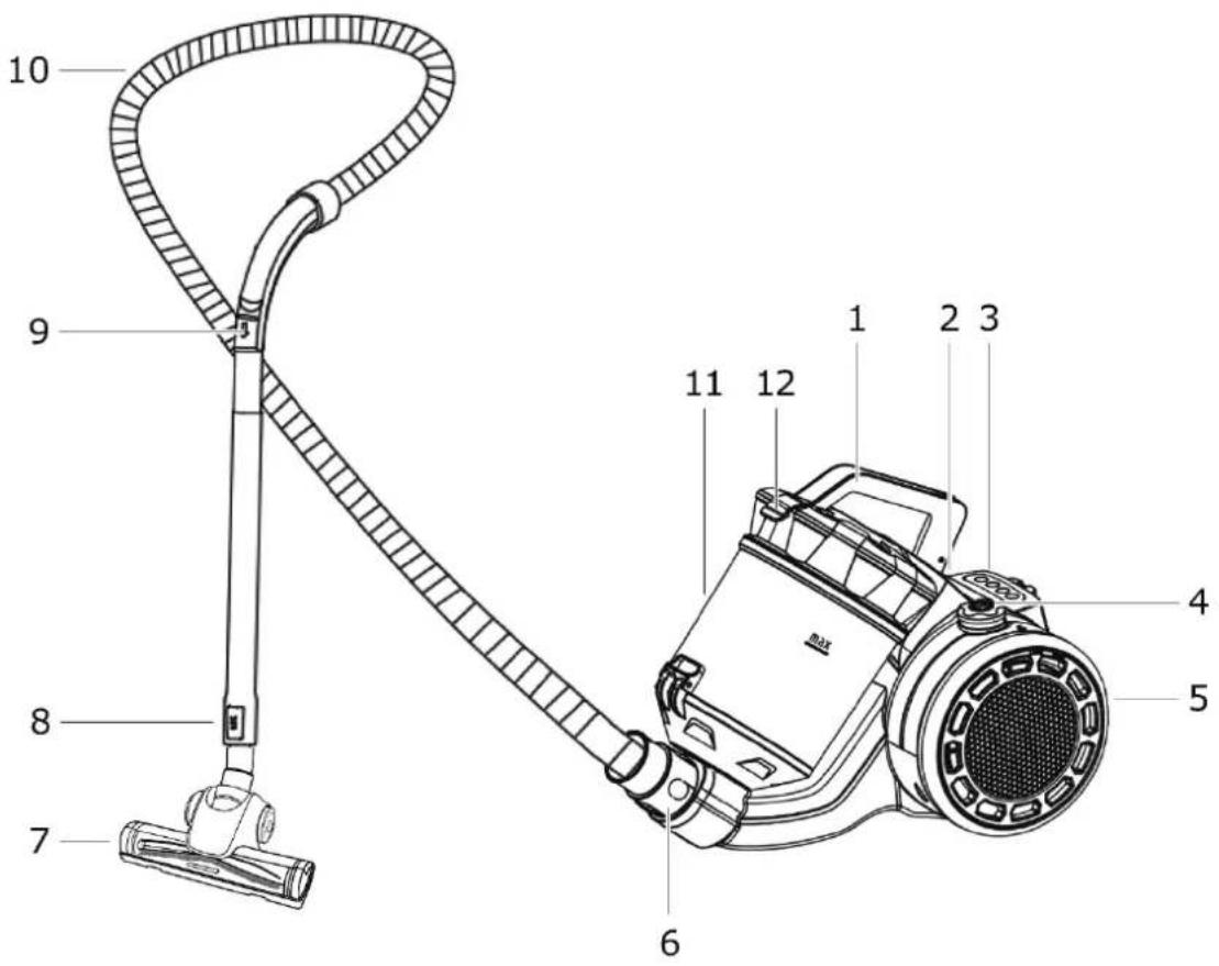Exquisit BP 6401 si - 1