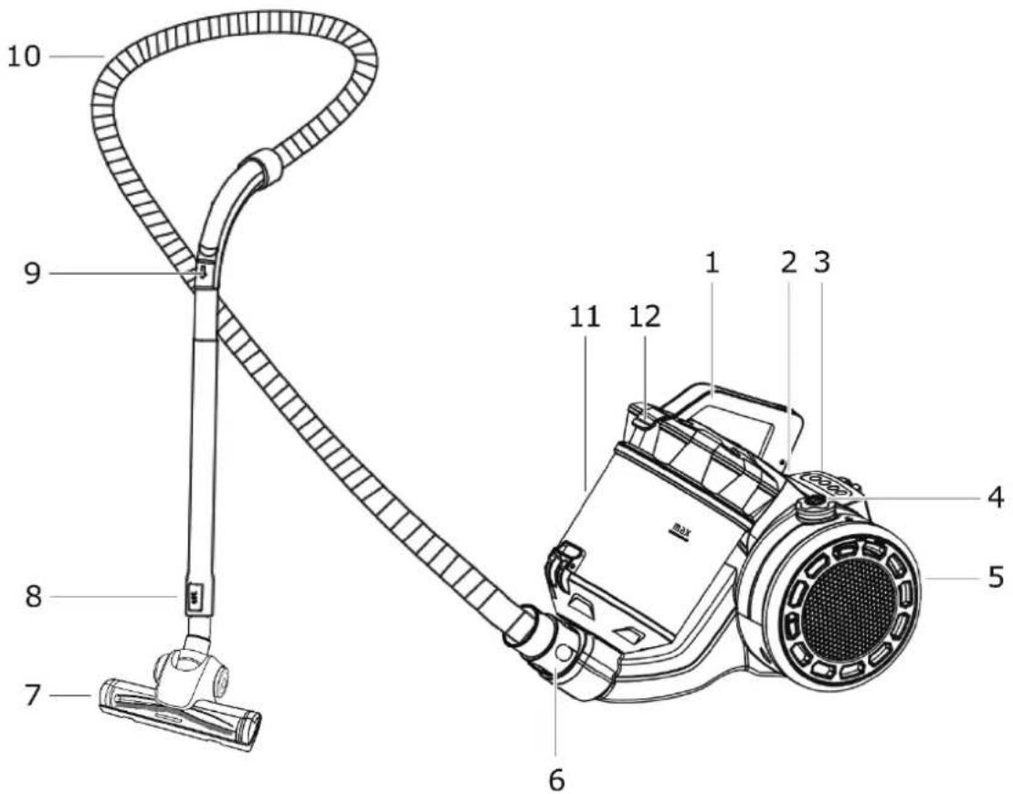 Exquisit BP 6401 si - 1
