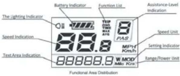BLAUPUNKT Frida (2024) - Walk Assist - 1