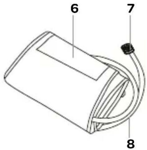 INVENTUM BDA435 - Beschreibung des Geräts - 2
