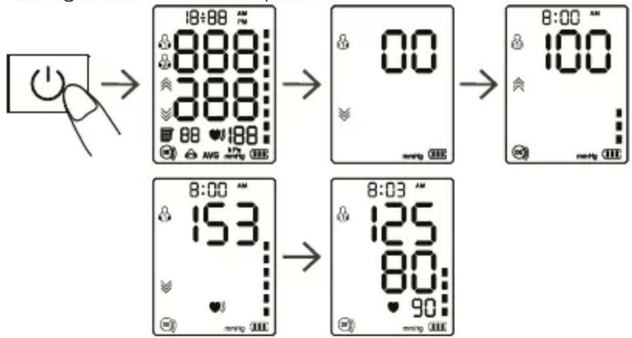 INVENTUM BDA435 - Messen des Blutdrucks - 1