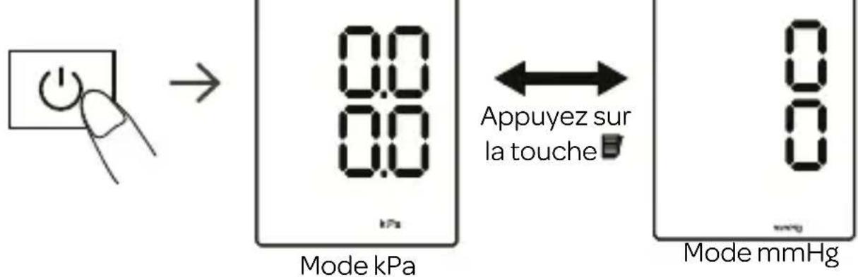 INVENTUM BDA435 - Réglage d'affichage de l'unité - 1