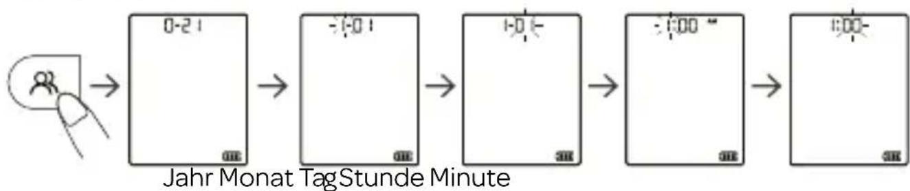 INVENTUM BDA435 - Einstellung von Datum und Uhrzeit - 1