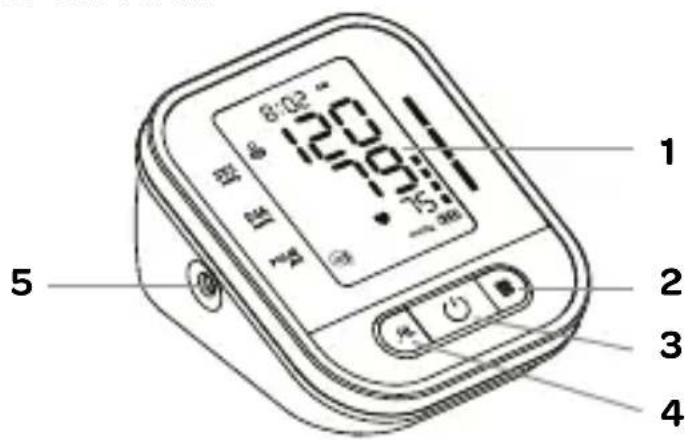 INVENTUM BDA435 - description de l'appareil - 1