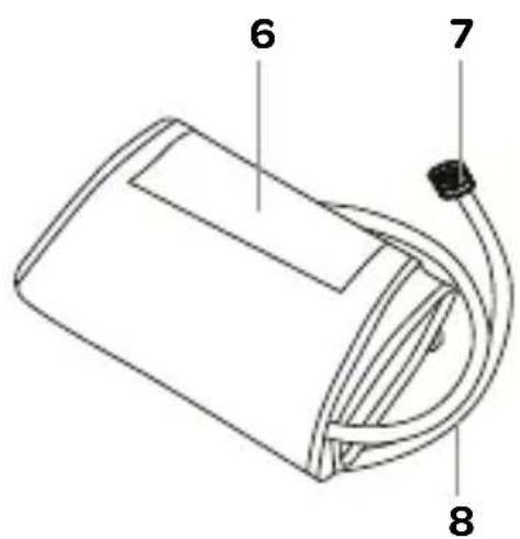 INVENTUM BDA435 - description de l'appareil - 2