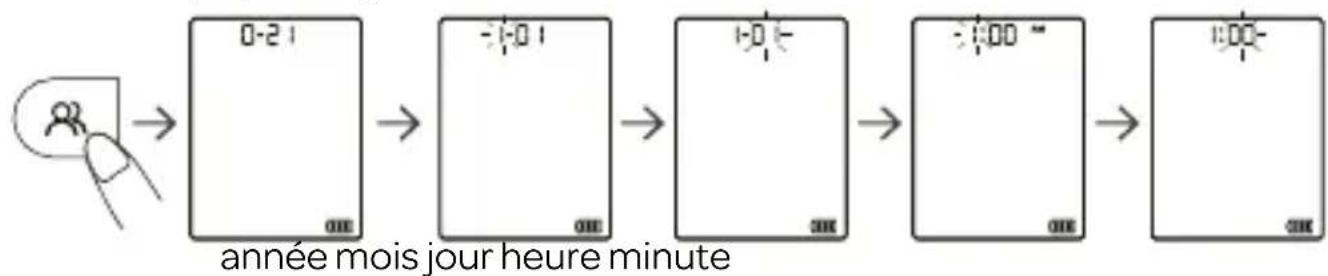 INVENTUM BDA435 - Réglage de date et heure - 1