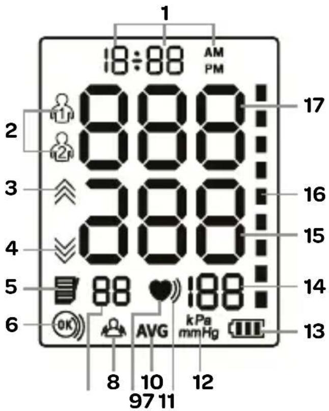 INVENTUM BDA435 - Beschreibung des Geräts - 3