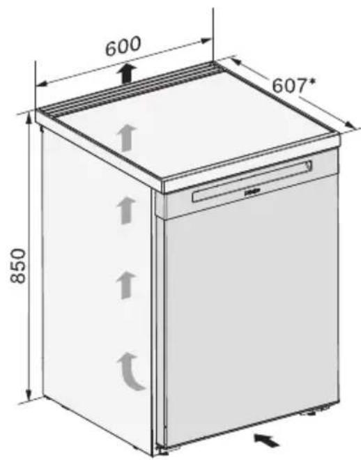 MIELE FN 4002 D - Dimensions d'installation/Vue de dessus - 1