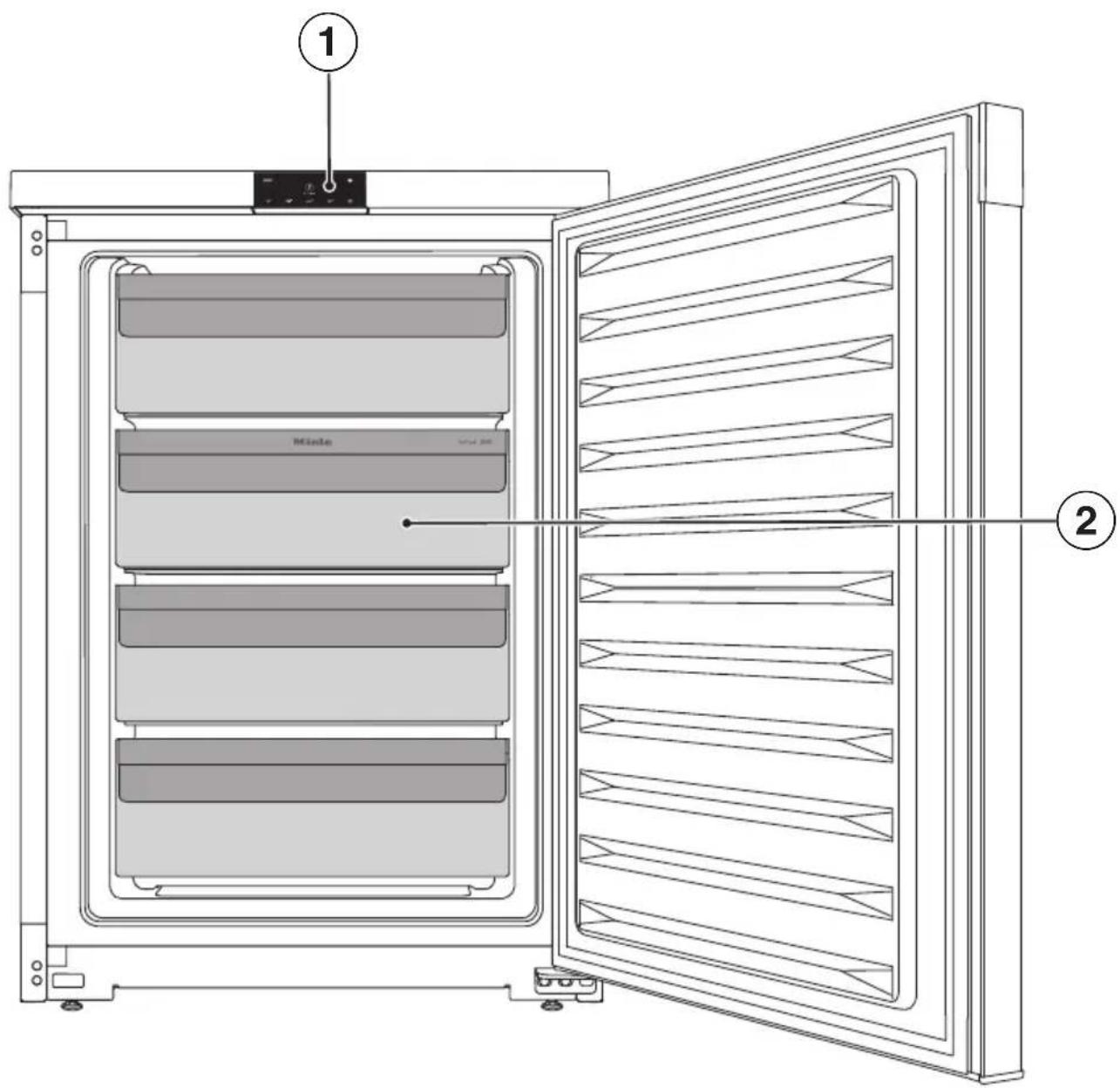 MIELE F 4001 D - Description de l'appareil - 1
