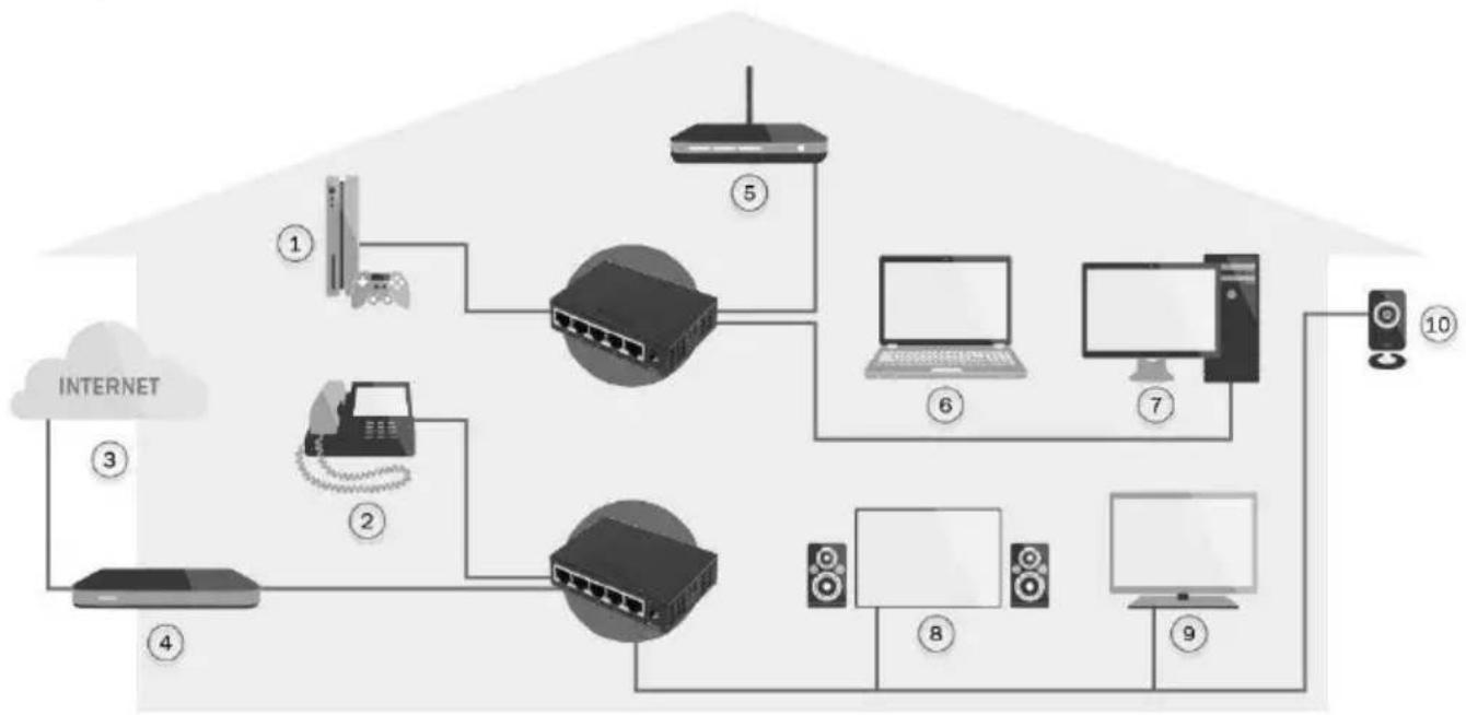 Digitus DN-80067 - Aplicación - 1