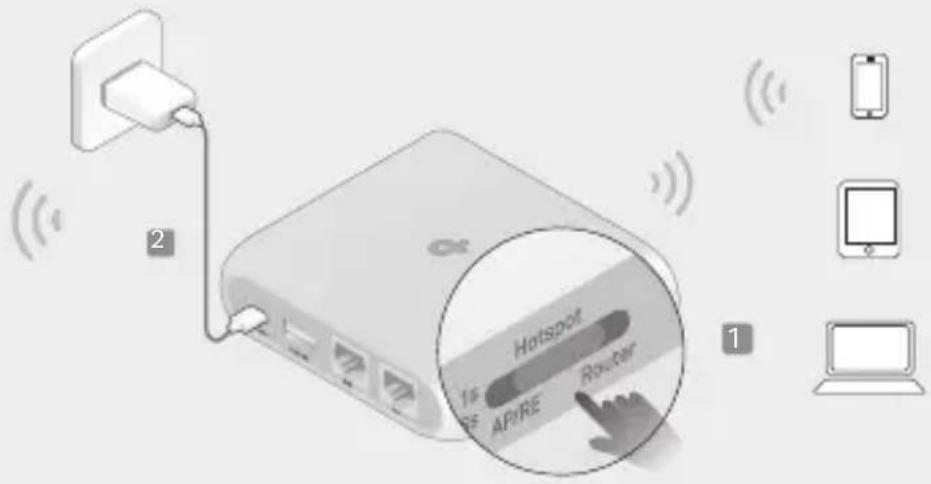 TP-LINK TL-WR1502X - ■ Hotspot Mode - 2