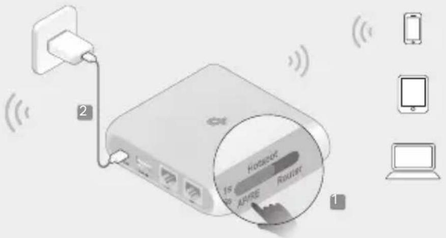 TP-LINK TL-WR1502X - ■ Range Extender Mode - 2