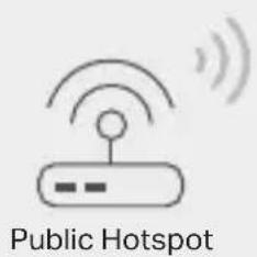 TP-LINK TL-WR1502X - ■ Hotspot Mode - 1