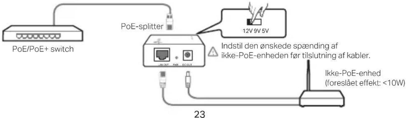 TP-LINK Omada POE170S - Kun PoE-splitter - 1