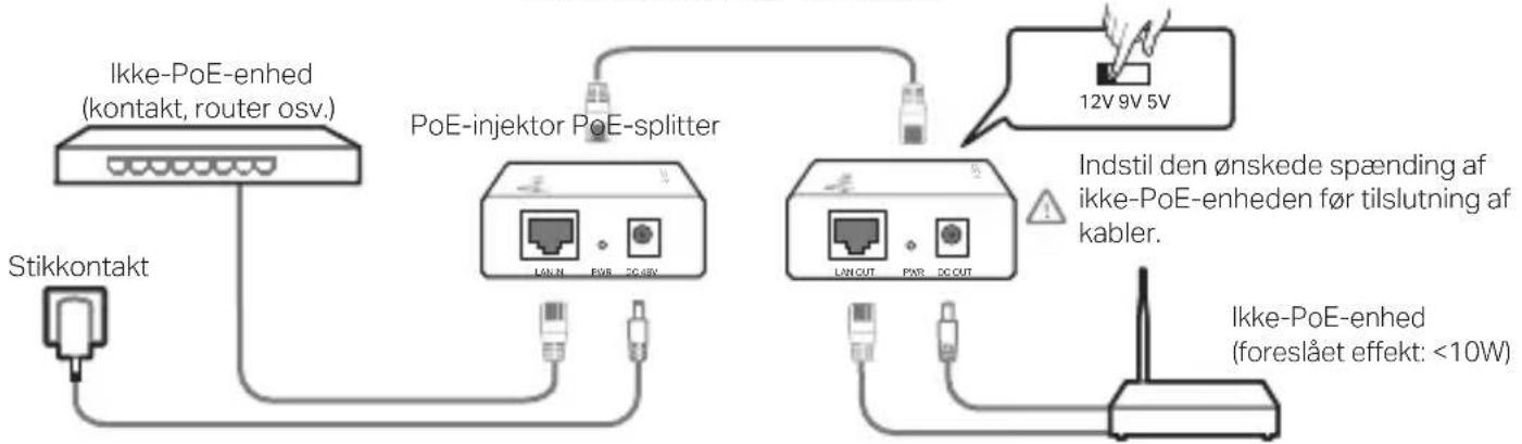 TP-LINK Omada POE170S - PoE-injektor og -splitter - 1