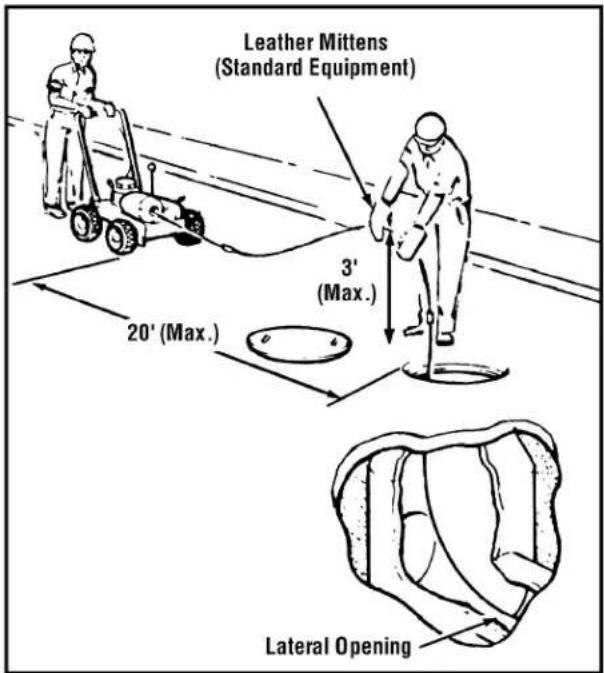 RIDGID K-1000 - WARNING - 1