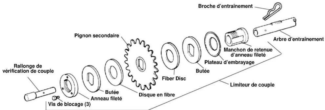 RIDGID K-1000 - (Figures 4 et 5) - 2