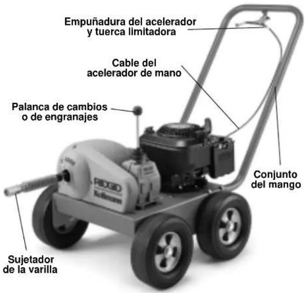 RIDGID K-1000 - Instrucciones para instalar el mango y el cable del acelerador de mano - 1
