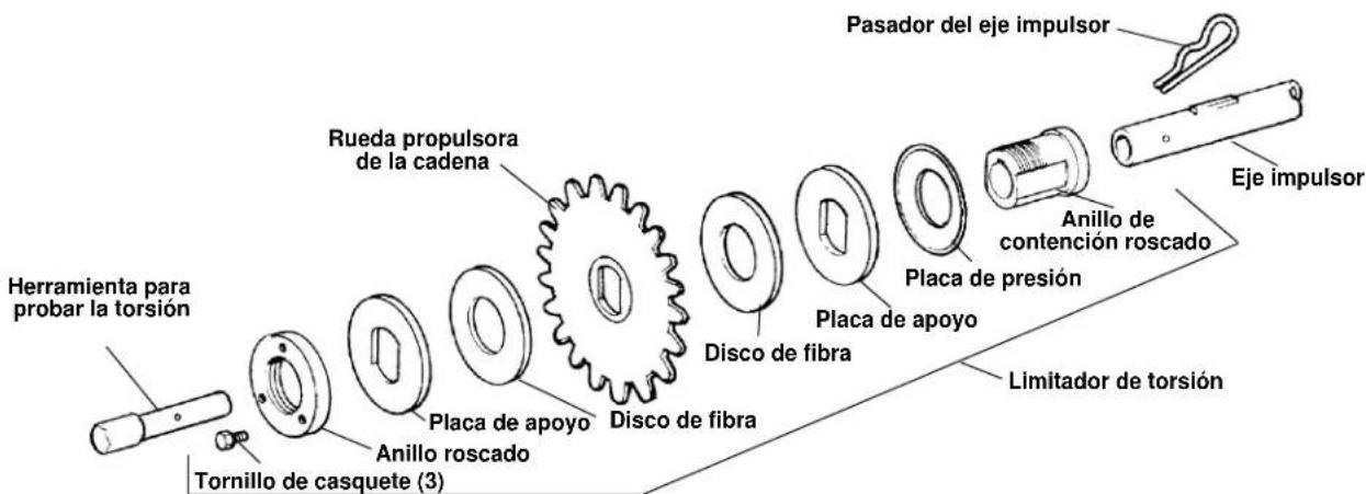 RIDGID K-1000 - (Figuras 4 y 5) - 2