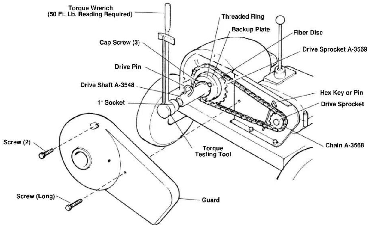 RIDGID K-1000 - (Figures 4 &amp; 5) - 1