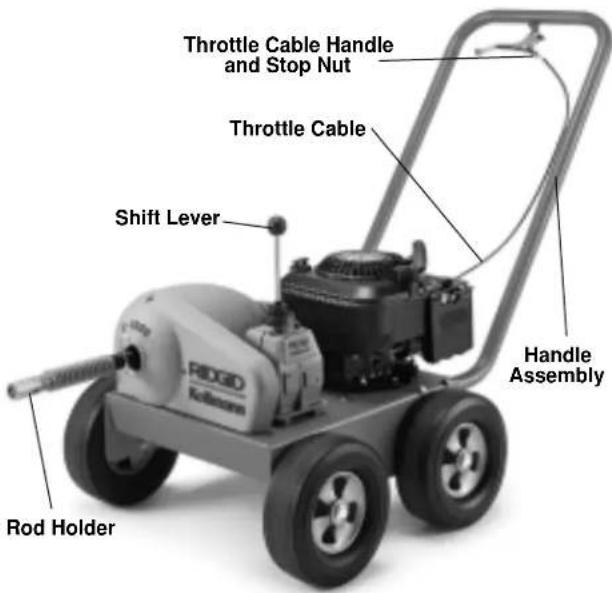 RIDGID K-1000 - Instructions for Installing Handle and Throttle Cable - 1