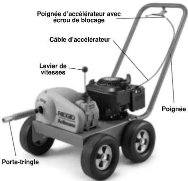 RIDGID K-1000 - Installation de la poignée et du câble d'accélérateur - 1