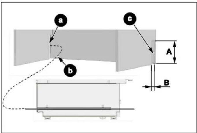 BERTAZZONI RBM90S5FPNS - DE WATERSLANG EN DE ELEKTRISCHE AANSLUITING VOORBEREIDEN - 2
